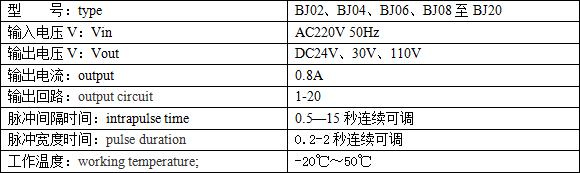 QQ截图20160819113621.png